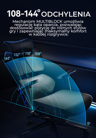 Fotel ergonomiczny gamingowy Angel Furia PRO